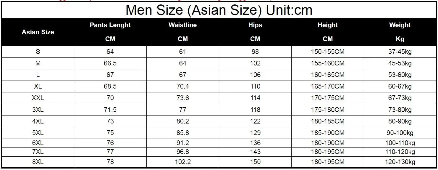 Plus Size 7XL 8XL Gym Joggers  - огляд і ціна Summer Clothing Websites