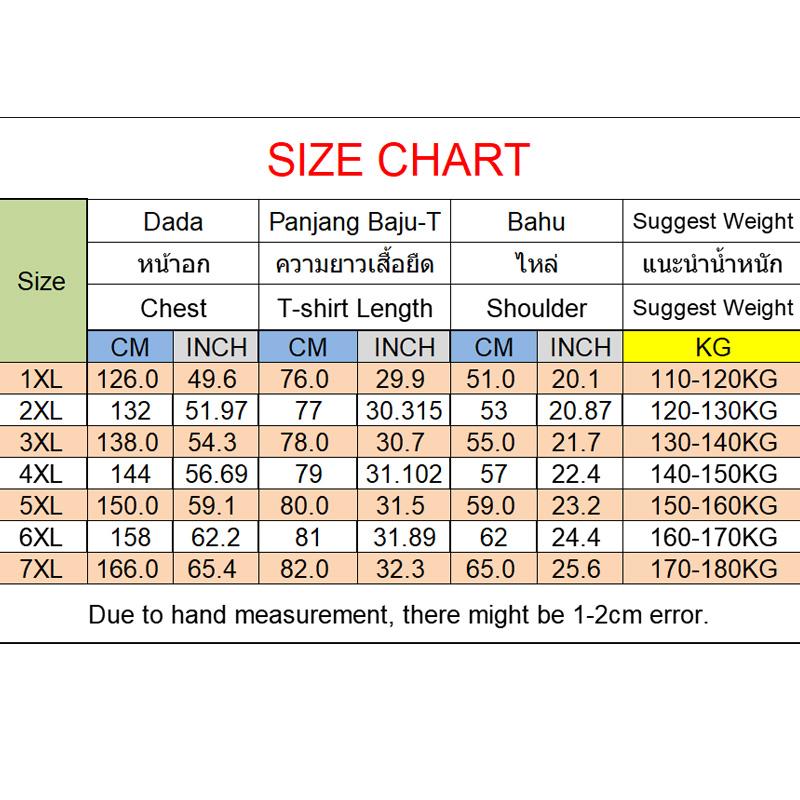 Summer Plus Size T-Shirt for M - огляд і ціна Summer Clothing Plus Size